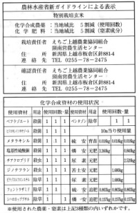 新潟県産特別栽培米ガイドラインによる表示ラベル